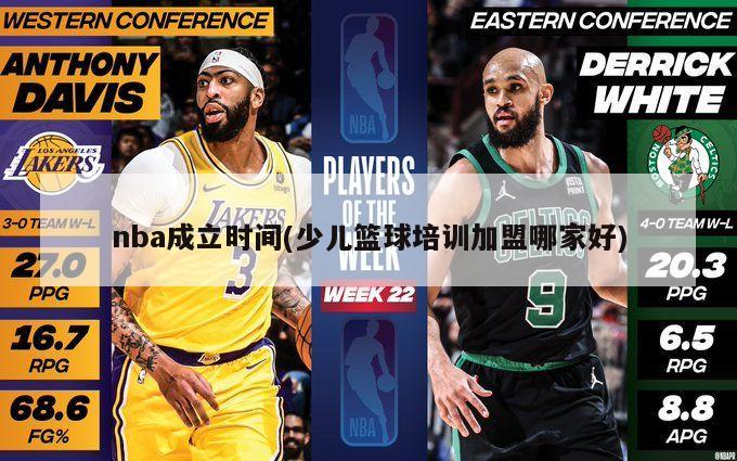 nba成立时间(少儿篮球培训加盟哪家好)