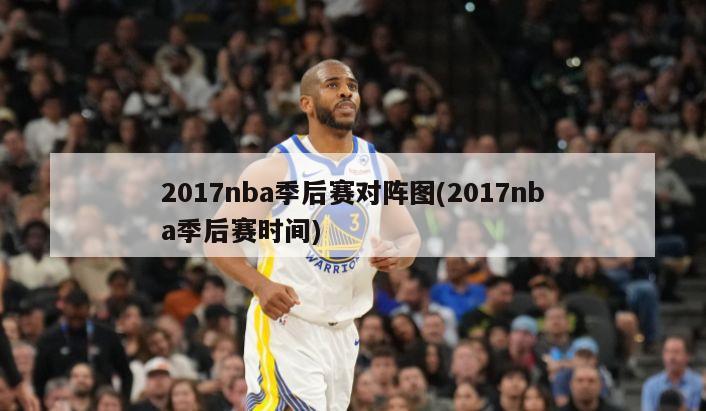 2017nba季后赛对阵图(2017nba季后赛时间)